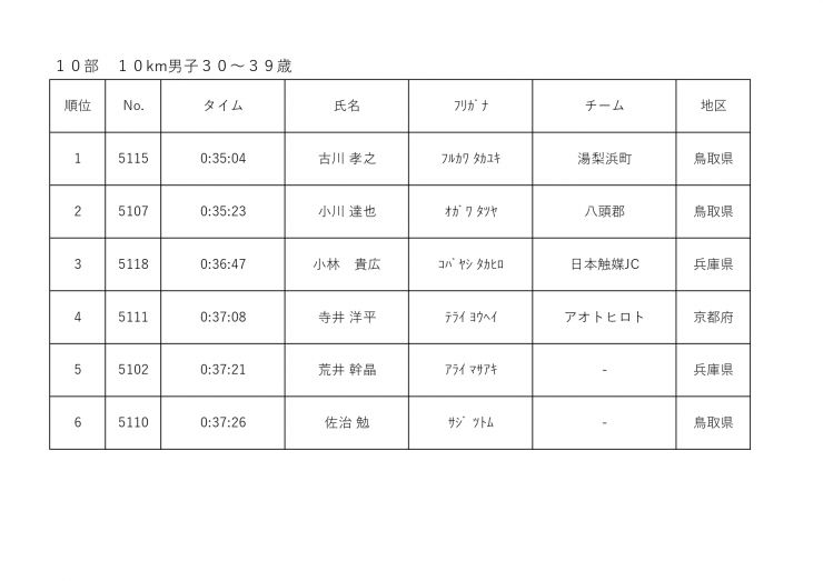 １位から６位_page-0010.jpg