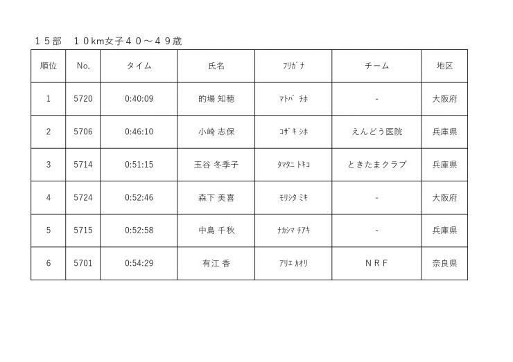 １位から６位_page-0015.jpg