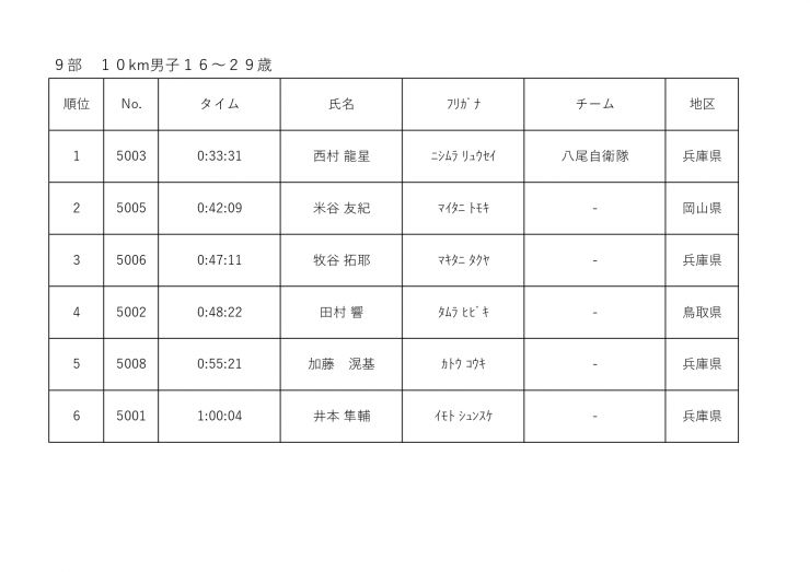 １位から６位_page-0009.jpg