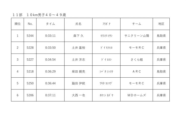 １位から６位_page-0011.jpg